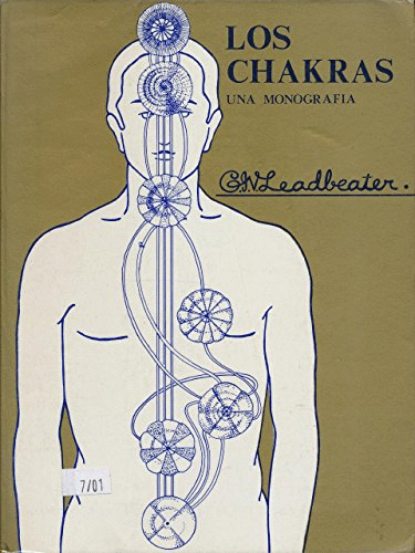 CHAKRAS LOS